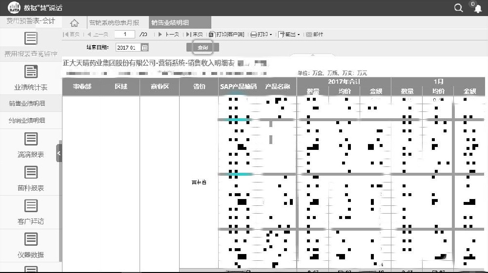 【正大天晴】10张固定报表减少人天20/月，降低成本200万